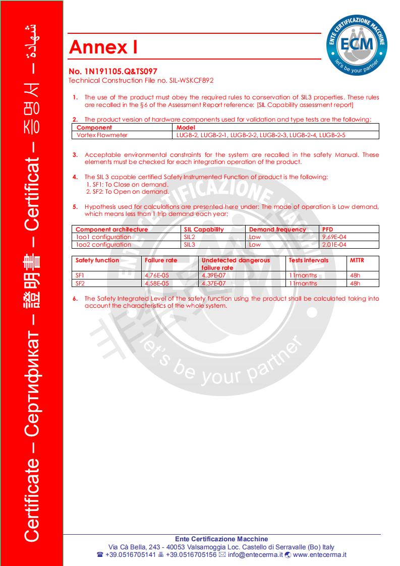 61、渦街流量計SIL認證